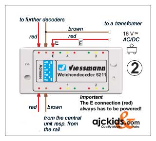 Viessmann 5211 turnout decoder (K-83) – Ajckids
