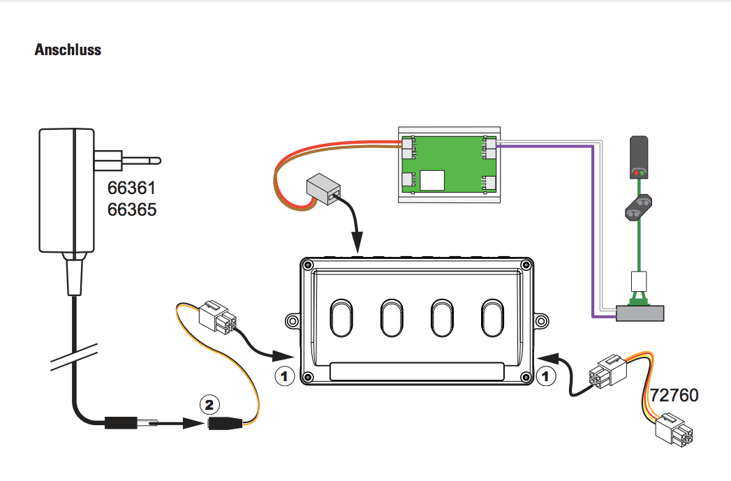 Marklin 72760 - Control Box (only for new signals)