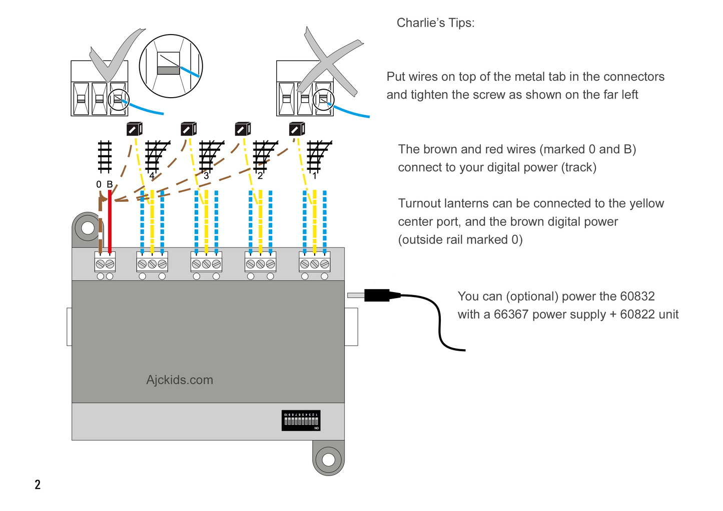 Marklin 60832 - M83 switch/turnout Decoder (black)