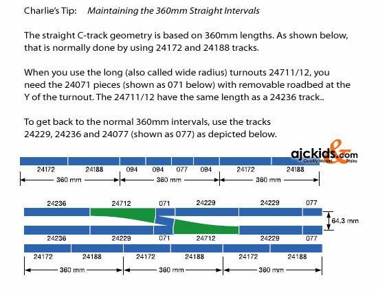 Marklin 24236 - C Track Straight Long Piece 9-5/16