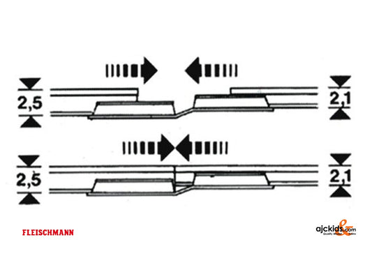 Fleischmann 6437 - Rail joiner crossing PU 10