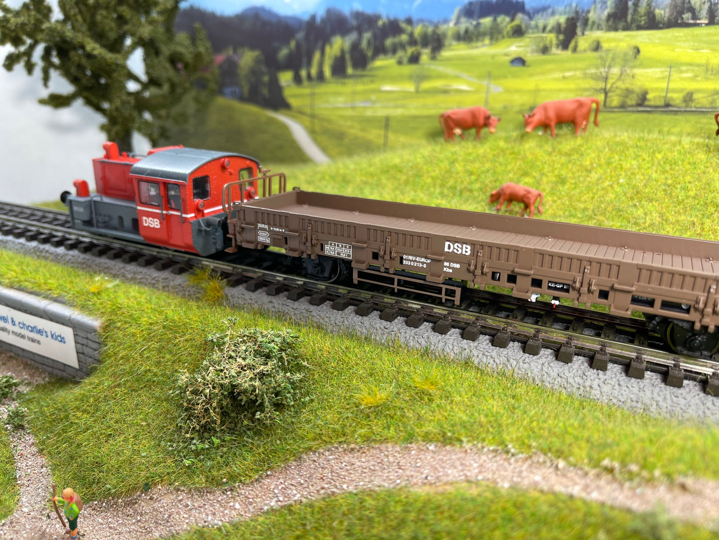 Marklin 26617 - DSB Train Set at Ajckids.com