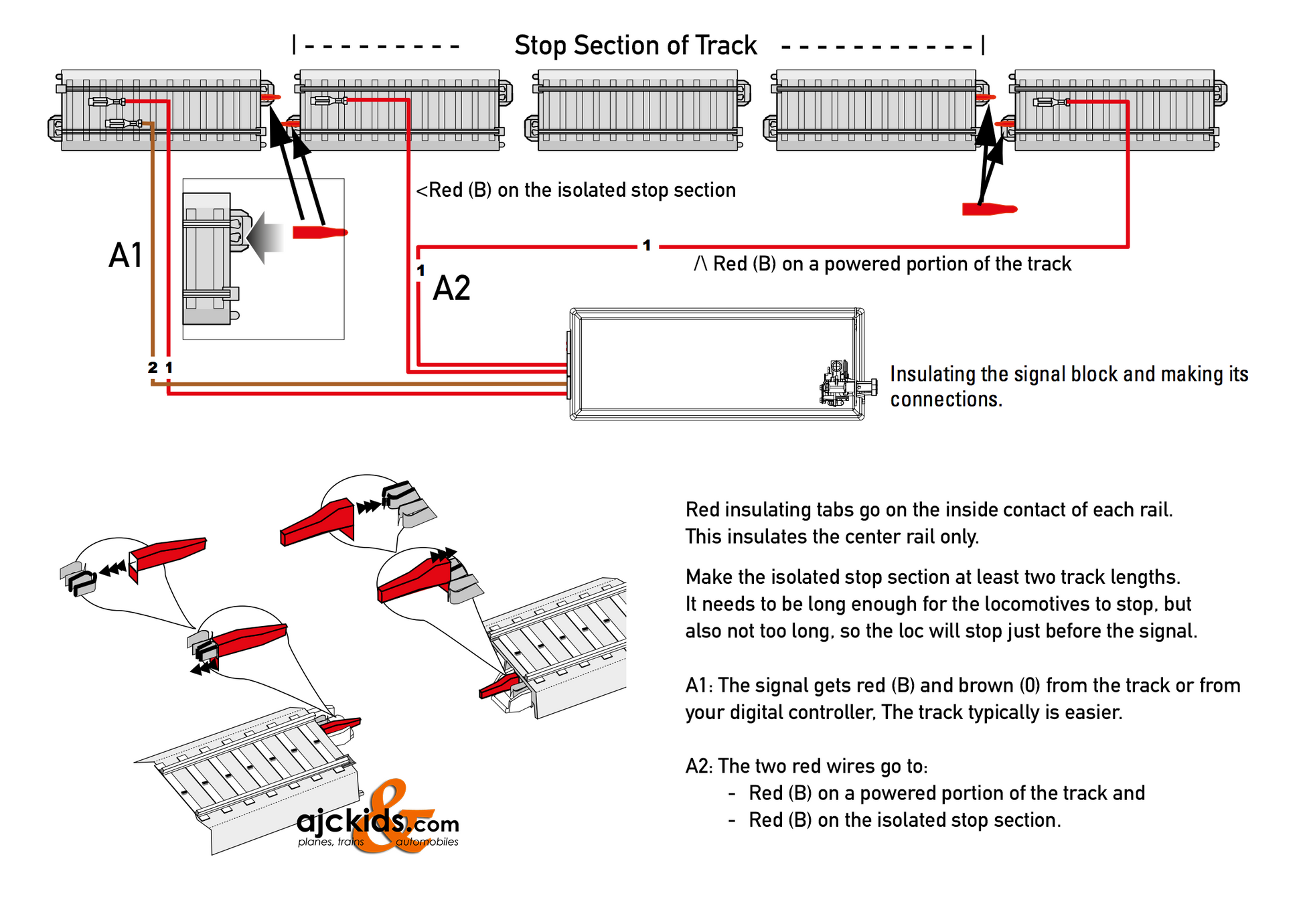 Marklin 70391 and stop sections