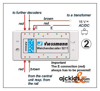 Viessmann 5211 turnout decoder (K-83)