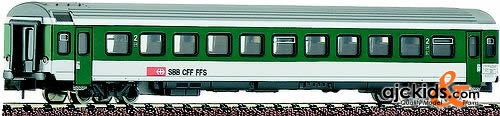 Fleischmann 890303 Passenger train car EW IV green SBB