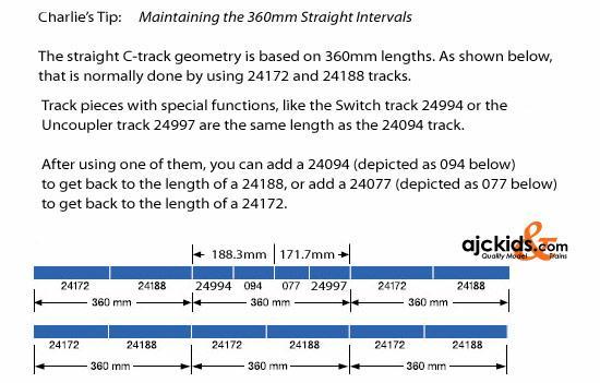 Marklin 24172-1 - C-Track Straight, box of 10