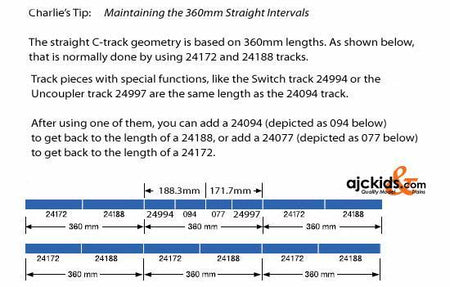 Marklin 24094 - C-Track Straight Track 3-3/4