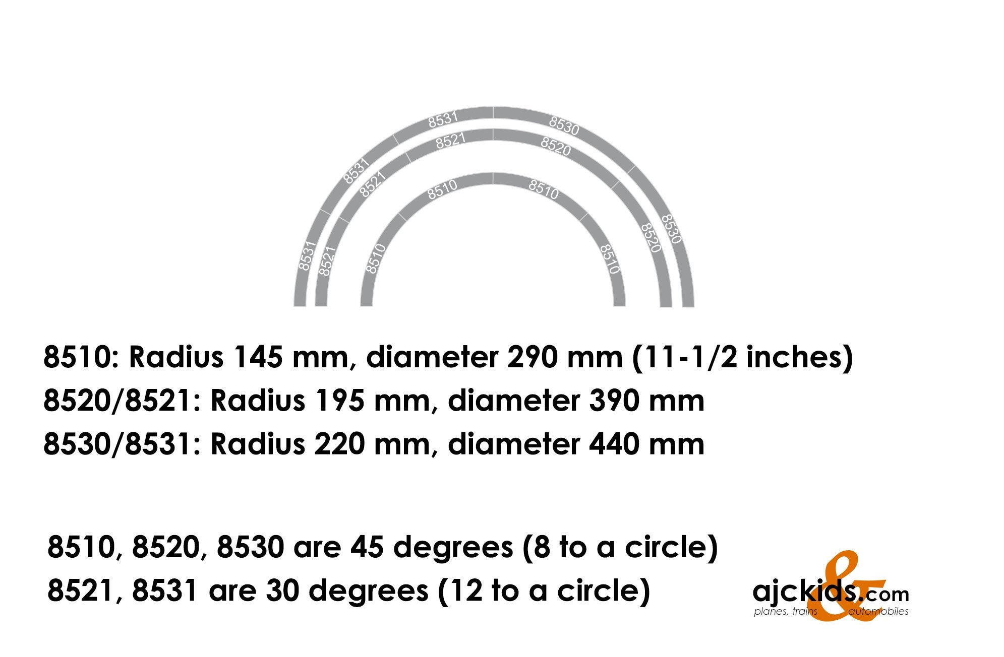 Marklin 8520 Z Track (195 mm) 7-11/16R, 45 degree Curve – Ajckids