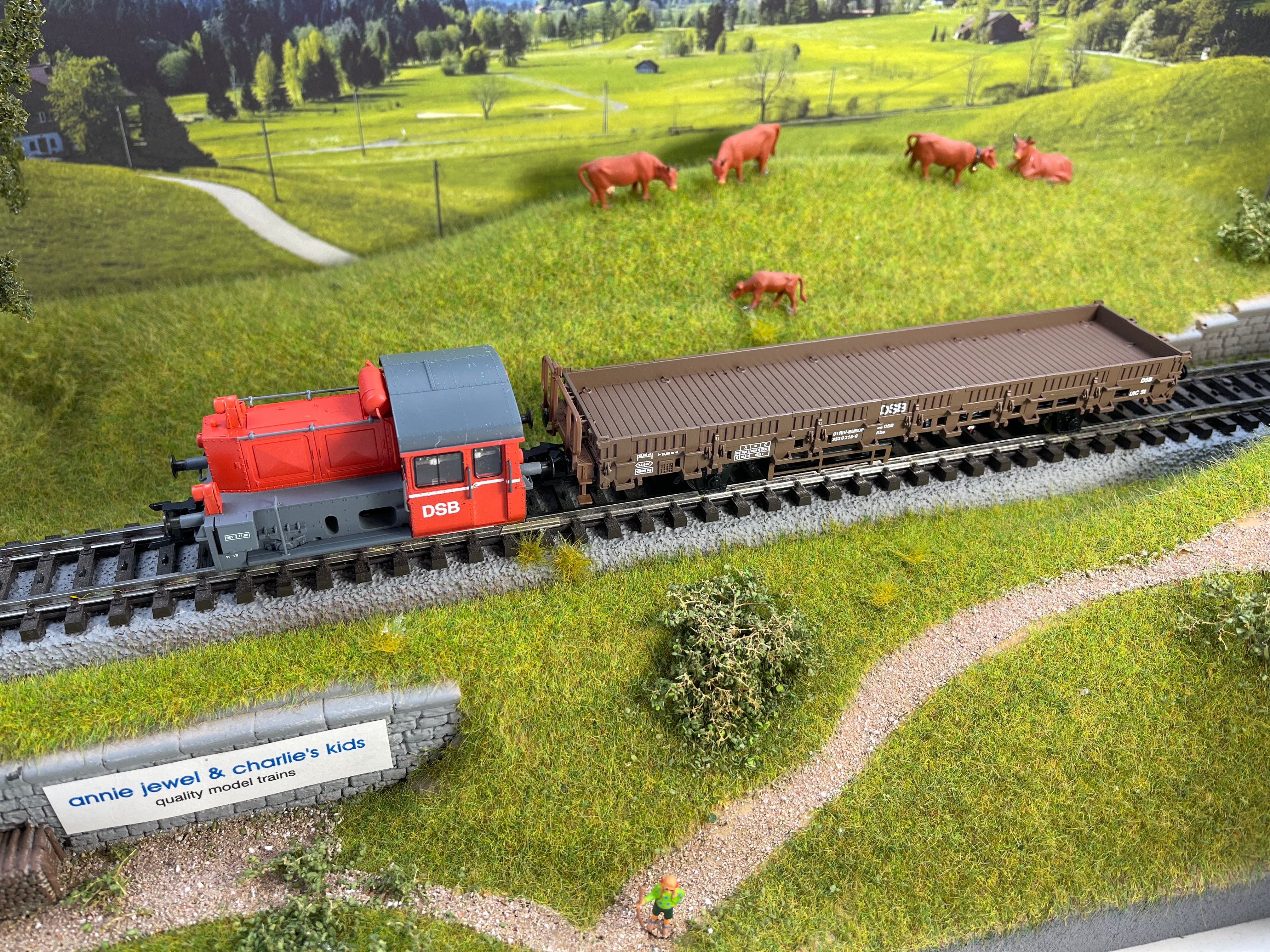 Marklin 26617 DSB Train Set – Ajckids